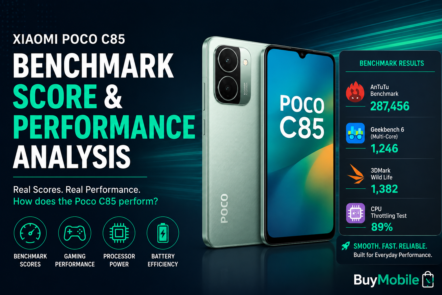 Xiaomi Poco C85 Benchmark Score and Performance Analysis