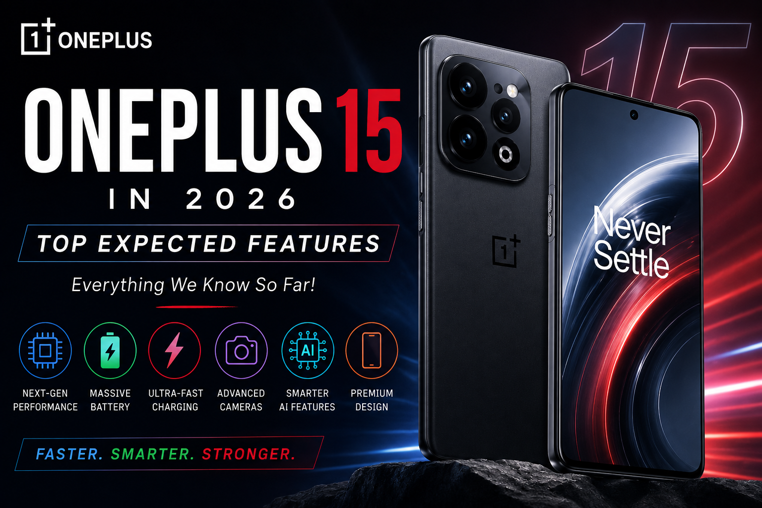 Top Expected Features of the OnePlus 15 in 2026