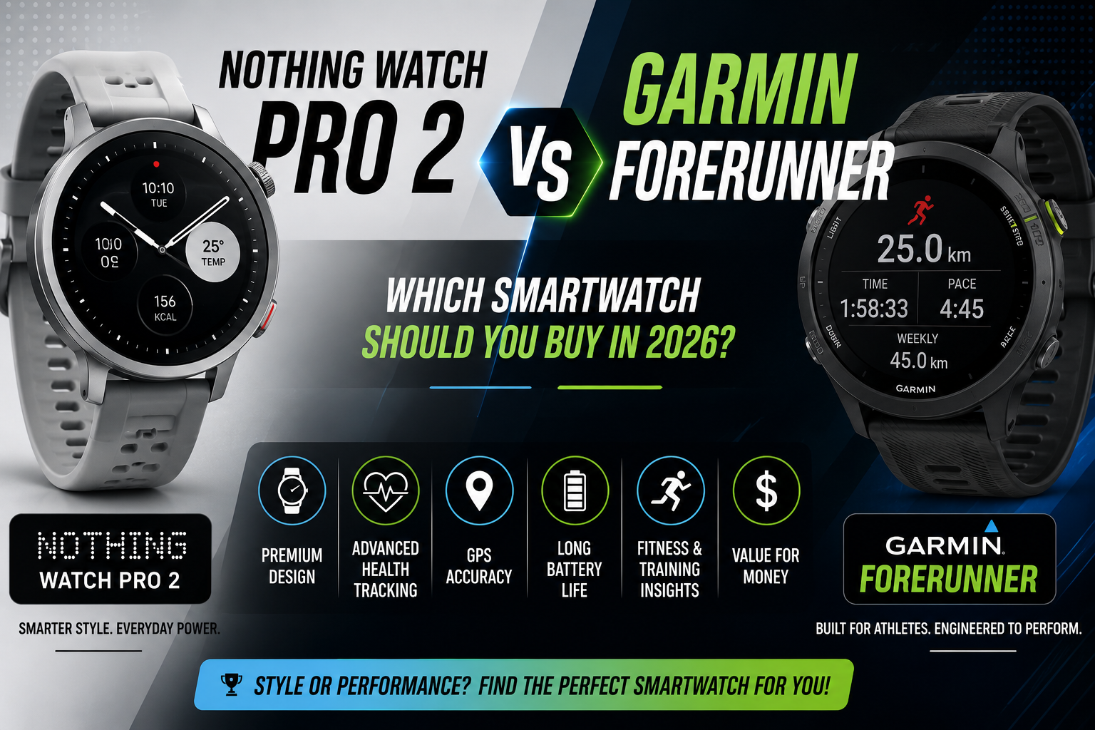 Nothing Watch Pro 2 vs Garmin Forerunner: Which Smartwatch Should You Buy in 2026?