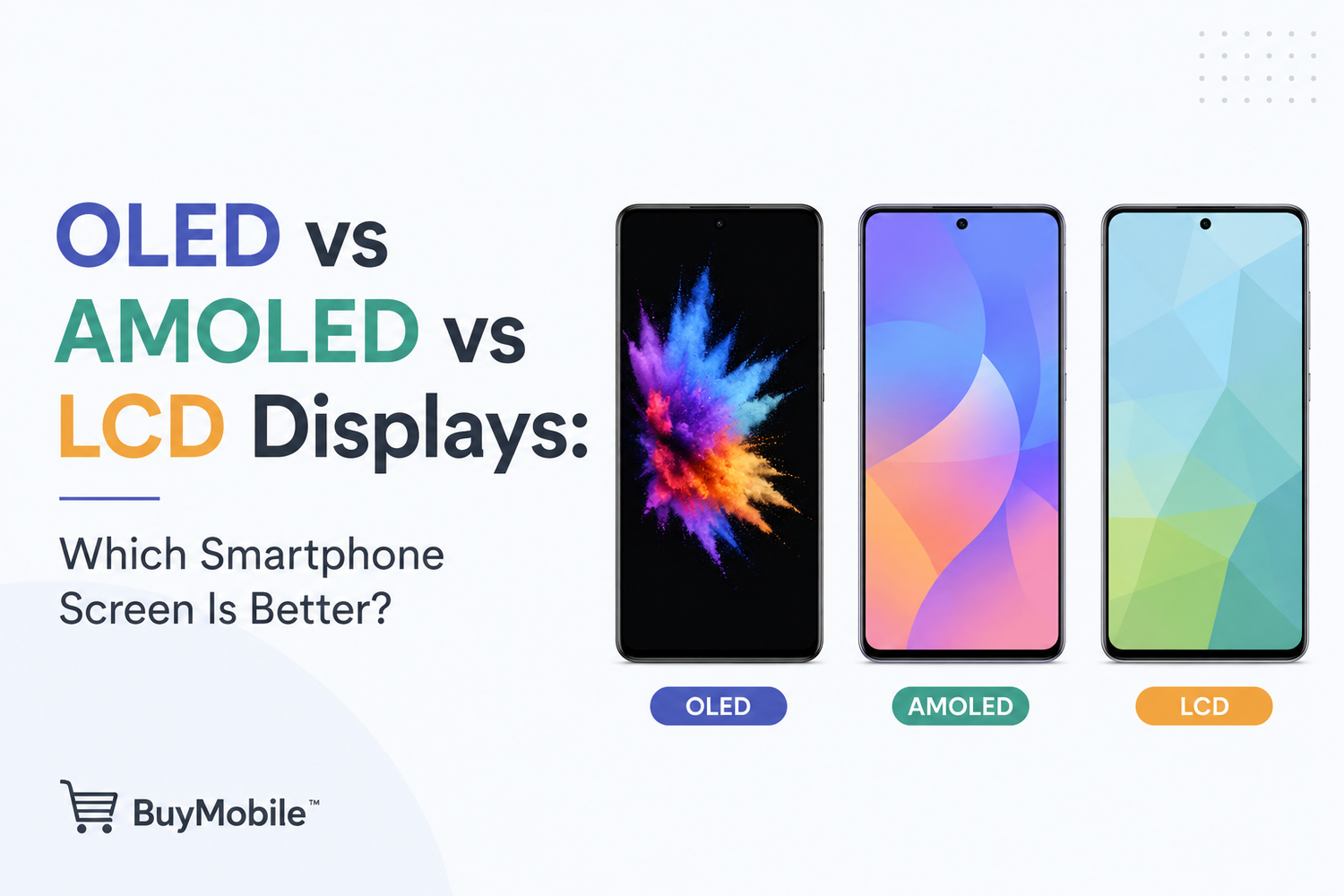 OLED vs AMOLED vs LCD Displays: Which Smartphone Screen Is Better?