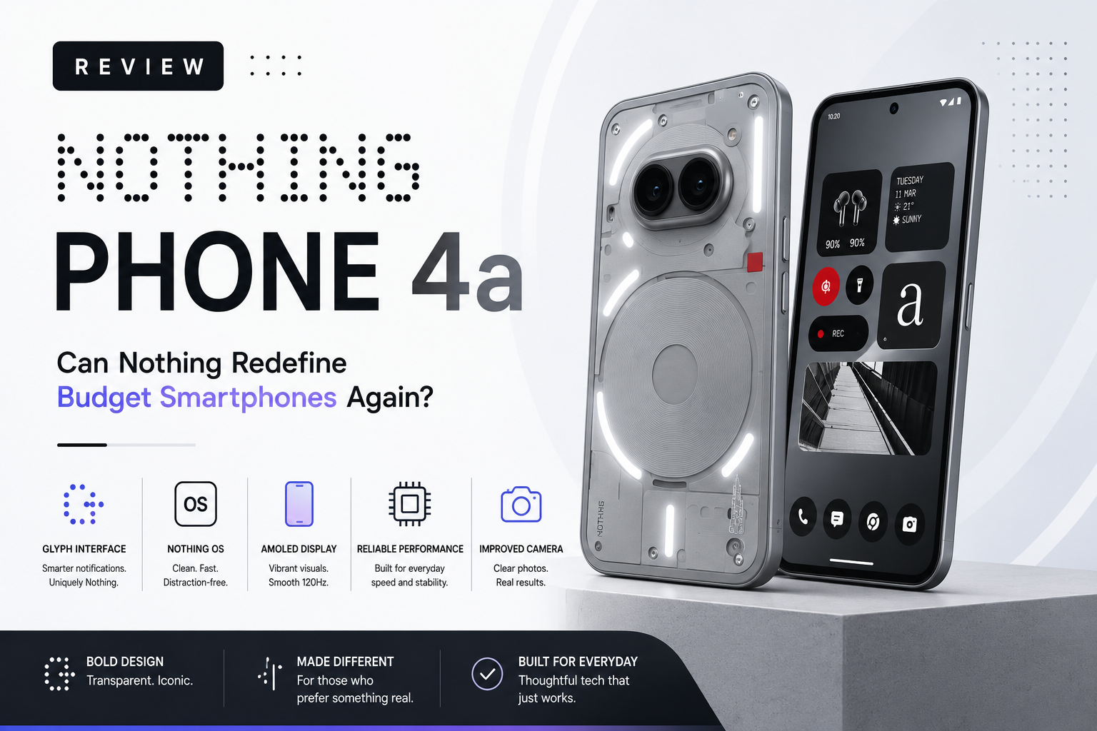 Nothing Phone 4a Review: Can Nothing Redefine Budget Smartphones Again?