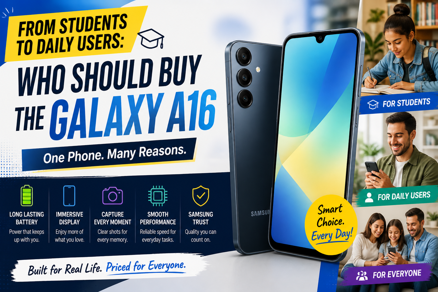 From Students to Daily Users: Who Should Buy the Galaxy A16