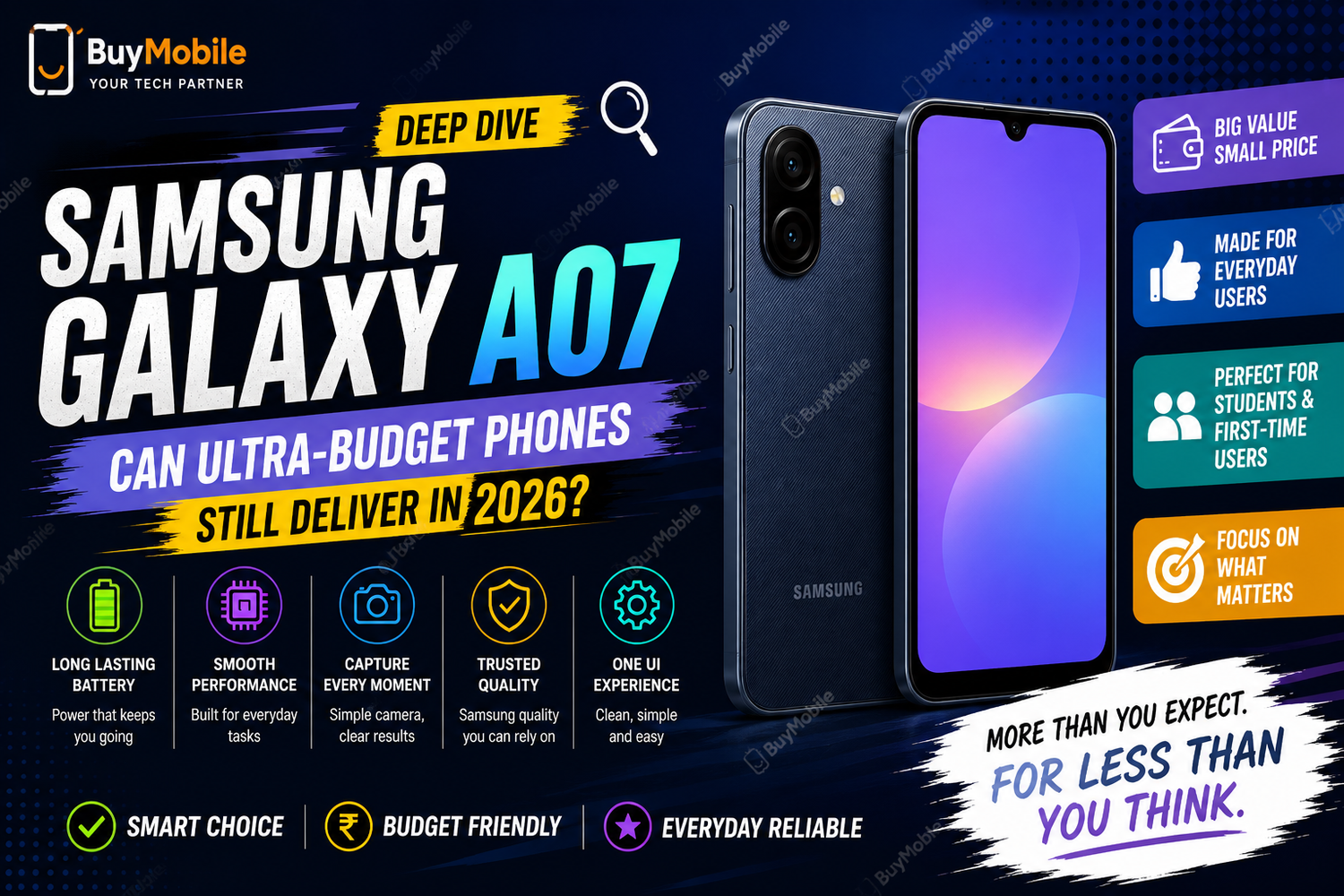 Samsung Galaxy A07 Deep Dive: Can Ultra Budget Phones Still Deliver in 2026?