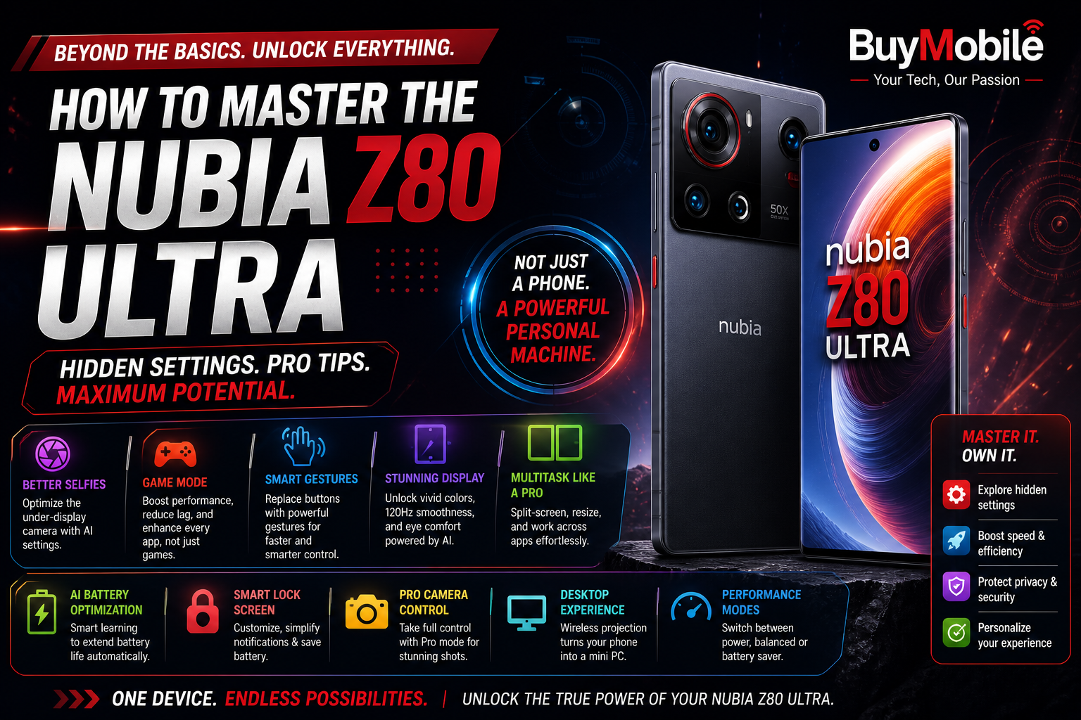 Nubia Z80 Ultra Tips & Tricks: Unlock Hidden Features Like a Pro