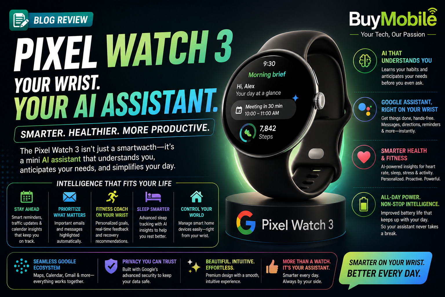 Why Pixel Watch 3 Feels Like a Mini AI Assistant on Your Wrist