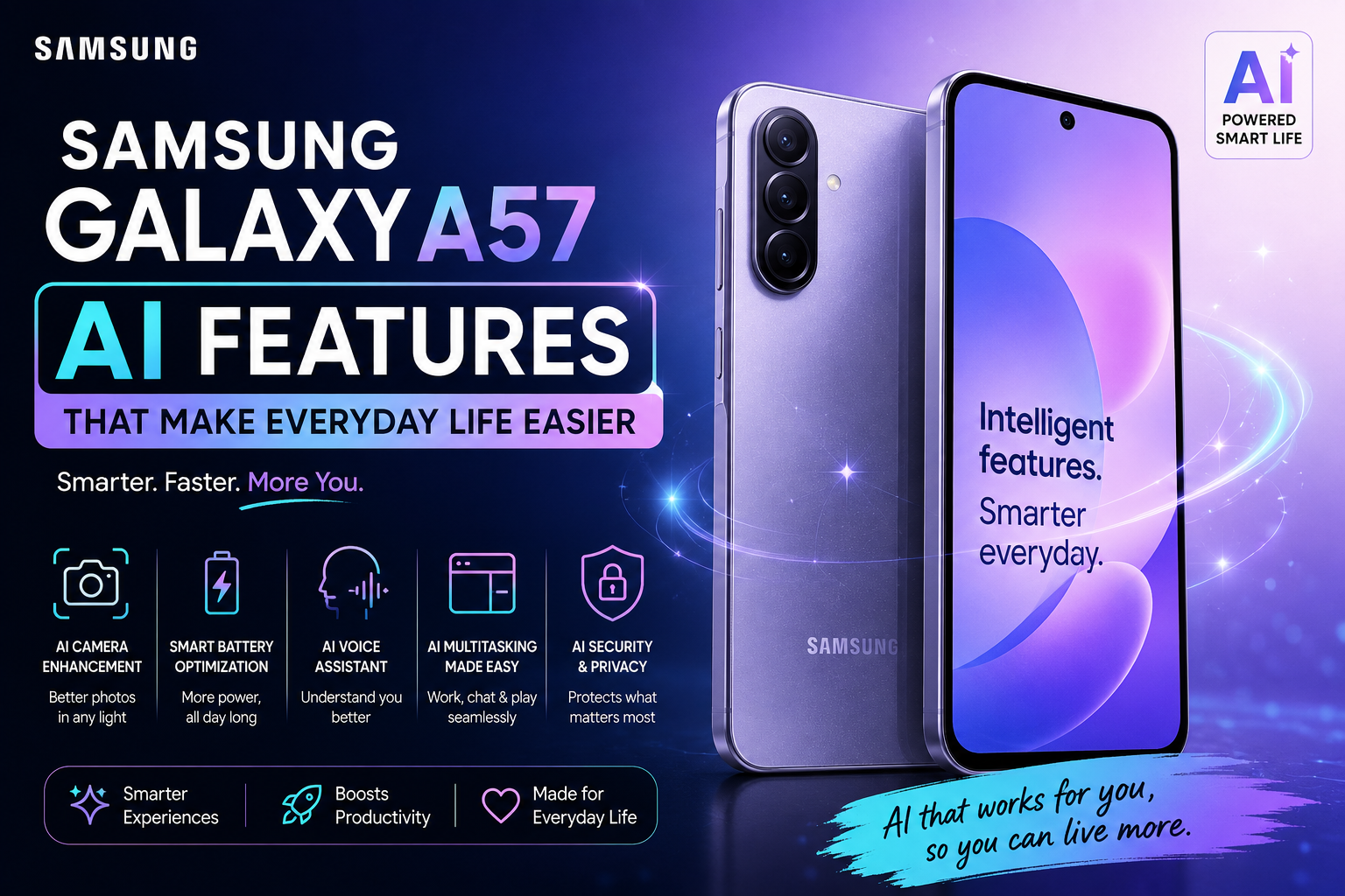Samsung Galaxy A57 AI Features That Make Everyday Life Easier