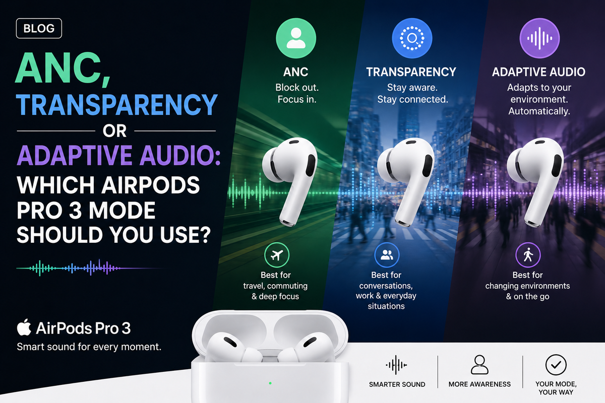 ANC, Transparency or Adaptive Audio: Which AirPods Pro 3 Mode Should You Use?